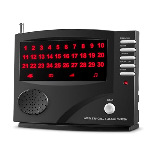 SYNLETT Nurse Call System Central Monitoring Unit CMU Only for Clinic Care Home Restaurant Wireless Caregiver Pager Elderly Customer Seniors Black