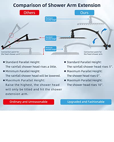 Hibbent Shower Head,10 Inch High Pressure Rainfall Shower Head,Handheld Showerhead Combo With Adjustable Shower Extension Arm,71'' Hose Showerhead Holder,Oil-Rubbed Bronze #TOP1