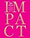 IMPACT: 50 Years of the CFDA
