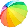 Comparte este contenido con los demás golfistas Buffer Email Print Facebook Linkedin Telegram Pinterest Twitter Whatsapp Comienza a entrenar con tu propio entrenador personal Pulsa aqui 👆 si quieres tener un estilo de vida mas saludable iX-brella-Paraguas-XXL-arco-iris-129-cm-fibra-de-vidrio-ligero-multicolor-grande-Rainbow-Mango-de-gancho-redondo-129-cm