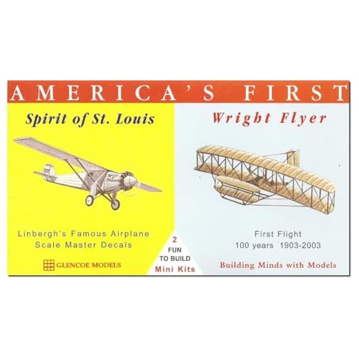 プラッツ グレンコモデル アメリカ航空史セット 1/110 スピリットオブセントルイス & 1/105 ライト・フライヤー 2機セット プラモデル GM03102 (飛行機)