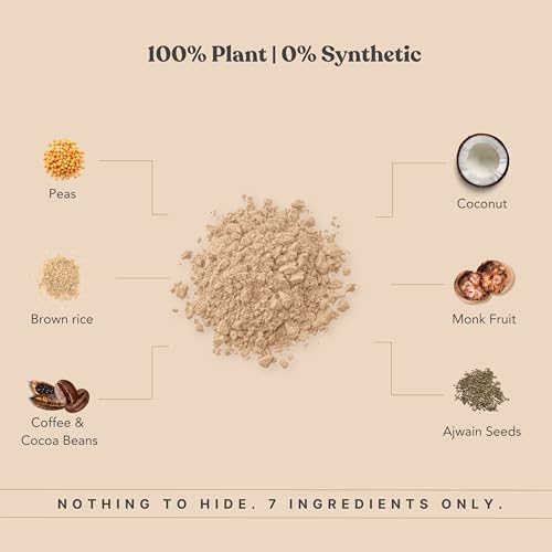 Image of Earthful Honest Plant Protein | 24g Protein /Serving & 4.6g BCAAs | For Weight Management, Energy, Muscle Support & Recovery | Made with Pea & Brown Rice | Coffee Mocha - Six Single-use Sachets