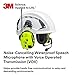 3M PELTOR LiteCom Plus Headset MT73H7P3E4610NA, Hearing Protector Attaches to Hard Hat, 2-Way Radio, Noise-Cancelling Speech Microphone, Hands-Free Protective Communication