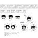 6Pcs Router Collet Replacement Carbon Steel Router Collet Chuck Adapter with Nut 6mm 6.35mm 8mm for Trimmer Engraving Machine