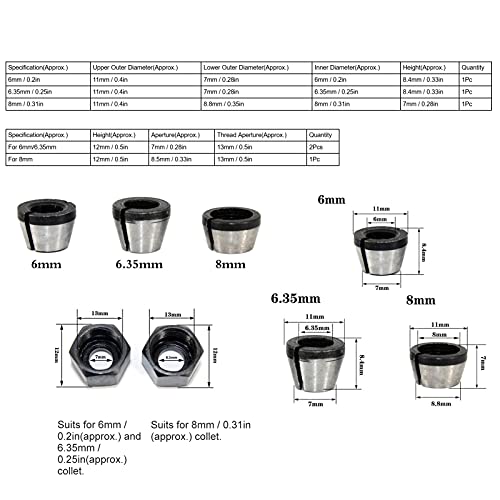 Collet para router 2 Imagen adicional