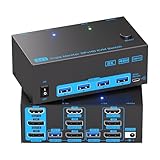 KVM Switch 3...image