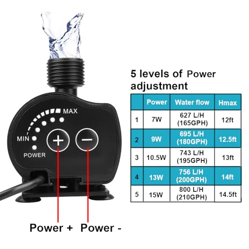 Image of DC 12V Submersible Water Pump for Aquarium, Pond, Fountain | Adjustable Power