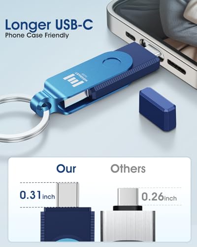 Image of MOSDART 512GB USB C and A 3.2 150MB /s Dual Flash Drive with Keychain, Navy | Fits Android Phones, iPhone 15, 16, 17, Macbook, iPad, For Photos and Videos, USB-C Port Protection, Phone Case Friendly
