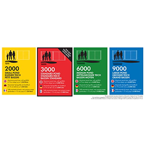 Aquagarden Inpond 5 in 1 3000 | Teichpumpe mit Filter, UV-Klärer, LED-Licht & Brunnenaufsätzen | Komplettsystem für sauberes Wasser & Deko | für Standard-Teiche bis 3.000 l