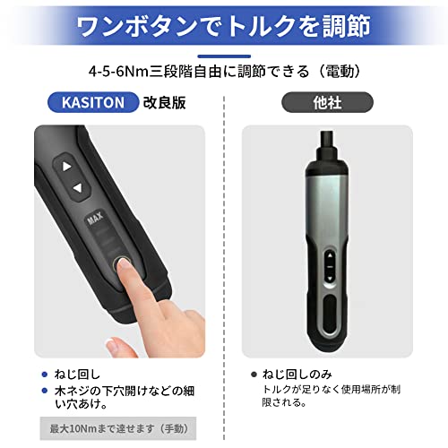 KASITON 電動ドライバー 小型ドライバー 電動最大6Nm 初心者向け ドリルドライバー ネジ締め DIY 軽作業 26点セット 2枚目