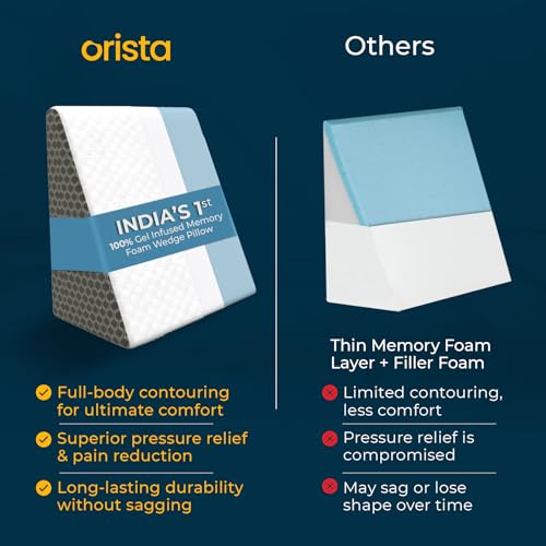 Image of Orista Wedge Pillow Made with Advance Gel Blended Memory Foam Complete Back Support, Acid Reflux, Anti Snoring, Leg Elevation, Improves Comfort and Posture | 20 x 20 x 10 Inch | White-Black Cover