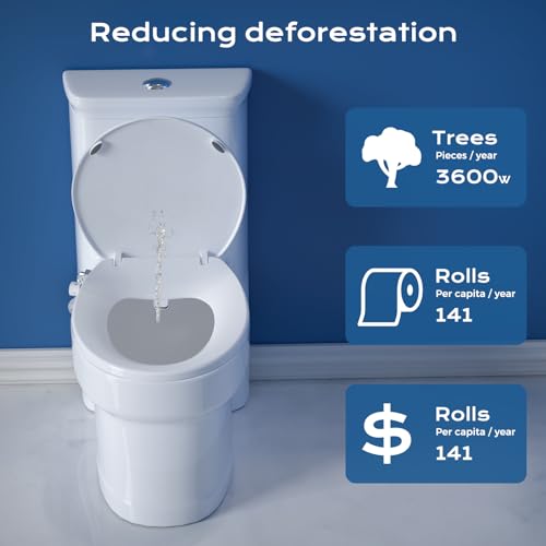 Clirass Round Bidet Toilet Seat thumb #2