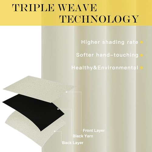 NICETOWN Blackout Sliding Glass Door Curtain, Thermal Insulated Grommet Room Darkening Window Treatment Sound Dampening for Bedroom/Living Room, Beige, W80 x L90, 1 Panel