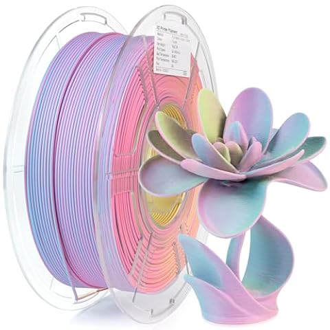 iSANMATE Matte Tri Colors PLA Filament 1.75mm, 3-in-1 Color Rainbow Filament, Coextrusion 3D Filament, Rapid Magic Color Change Filament 1.75mm, Dimensional Accuracy +/- 0.03 mm, 1KG/Spool