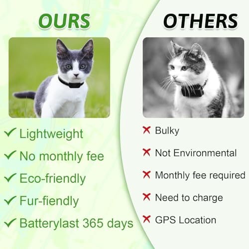xinrongda GPS Tracker für Hunde & Katzen, Katzenhalsband mit GPS, Hundetracker, Hunde Tracker Ohne ABO, Tracking Halsband Katze Hund, Kompatibel mit iOS & Android, Tracking Standort von Haustieren