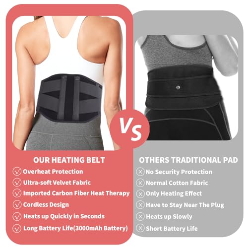 CUEHEAT Heated Waist Belt, Cordless Heating Pad for Low Back, Electrical Heating and Massage, Rechargeable Battery Powered (Dark Black, 53inch) - Thumbnail 5