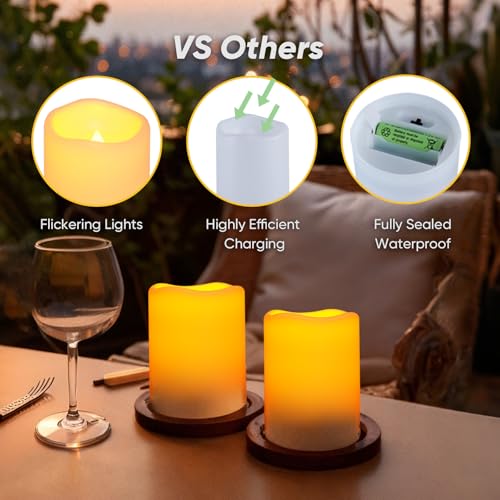 Image of Homemory Solar Candles Outdoor Waterproof, Sensor Only, Dusk to Dawn, 3 inchx4 inch