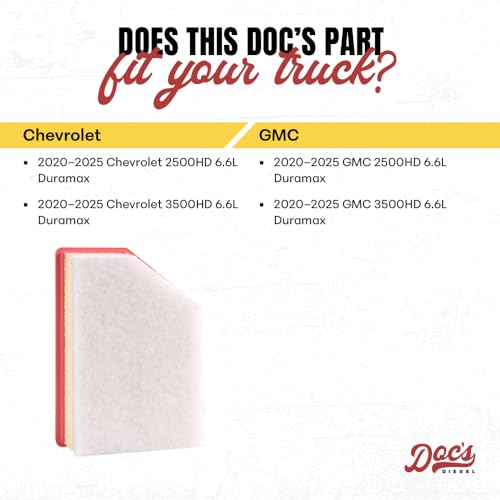 Doc's Diesel Engine Air Filter DPA11888 | Compatible with Chevrolet/GMC 6.6L Duramax 2500HD, 3500HD 2020+ | Replaces A3248C by Doc's Auto Parts - Image 3