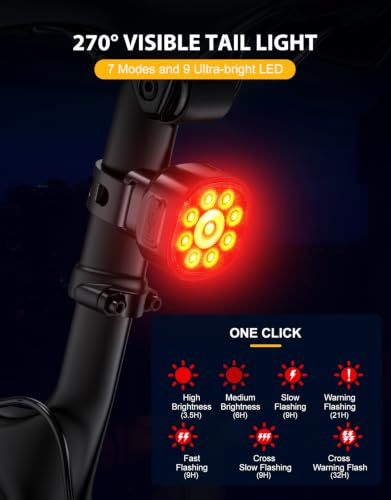 Zewdov 1000 Lumens Bike Light Set