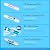 Geekpure 4 Stage Reverse Osmosis RO Drinking Water Filter System with Quick Change Filters -Portable-100 GPD