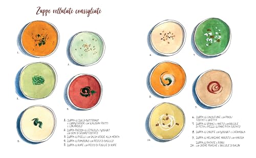 Sale, Grassi, Acidi, Calore. I Quattro Elementi Della Buona Cucina - 17