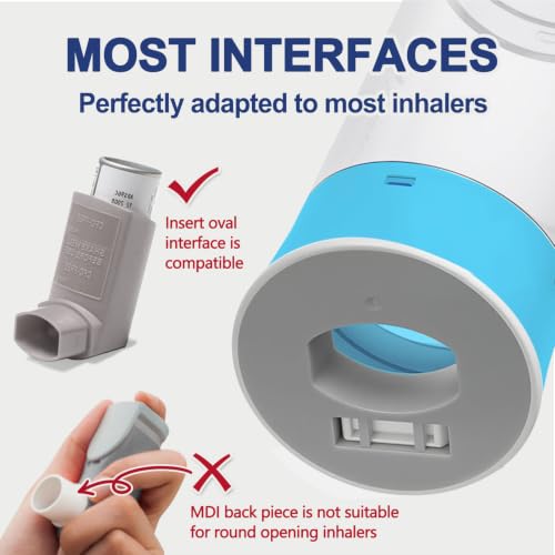 Image of Inhaler Spacer for Children, Nessi OTC Spacer, Spacer for Inhaler with Silicone Mask, Anti-Static Chamber & Exhalation Valve, Easy to Use & Clean