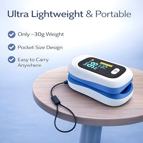 Image of MCP Fingertip Pulse Oximeter, Oxygen Saturation (SpO2) and Heart Rate Monitor with LED Display (Blue (YK-80))