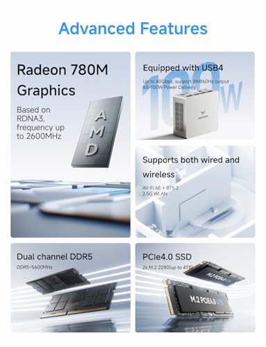 Image of MINISFORUM DeskMini UM870 Slim Mini PC AMD Ryzen 7 8745H Barebone Version Small PC, HDMI /DP /USB4 Outputs, 2.5G LAN, WiFi 6E, BT5, 4xUSB Port AMD Radeon 780M Graphics Small Form Factor