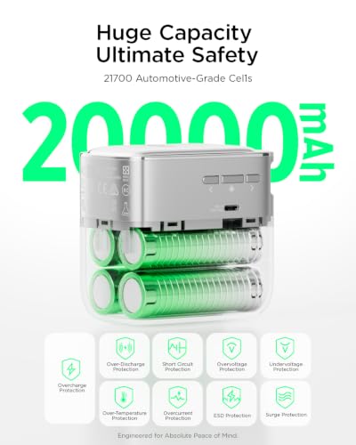 TALIX Laptop Power Bank, 20000mAh Portable Charger with 190W Total Output - image 3