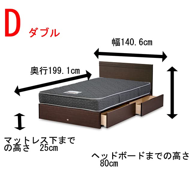 Amazon｜シモンズ ベッドフレーム＆ポケットコイルマットレス付 