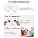 32-Pack Beanie Baby Tag Protectors – Clear Plastic Heart Tag Covers for Ty Hang Tags – Durable Sleeves for Beanie Babies, Boos, Buddies, Classics – Collector’s Tag Shield Case