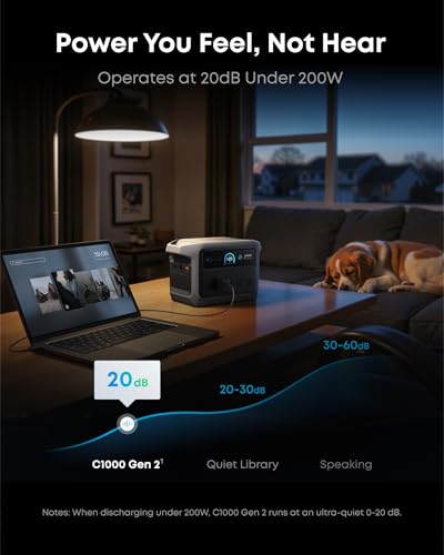 Anker SOLIX C1000 Gen 2 Portable Power Station, 2,000W (Peak 3,000W) Solar Generator, Full Charge in 49 Min, 1,024Wh LiFePO4 Battery for Home Backup, Power Outages, and Camping (Optional Solar Panel) 9 AI VOLT Generator Website 41h+IKEXevL. SL500 AI VOLT Generator Website