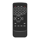 #US Replacement Part for RHB70 Replace Remote Control for Rockville RHB70 Home Theater Speaker System Remotepart#2502949