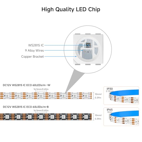 Tira LED WS2815 SEZO 16.4 ft 300 LEDs RGB Flexible miniatura 3