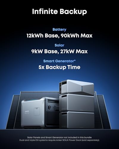 Image of Anker SOLIX E10, Smart Inlet Box and Extra Battery, 12kWh Expandable to 90kWh, 10kW Turbo Output, Manual Backup, Reduce Bills, NEMA 4 & 3R, Up to 12-Month 0% APR