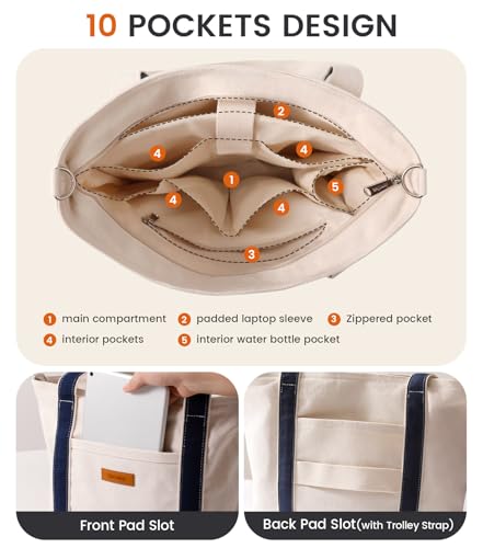 Aveniee Canvas Tote Bag with 10 Pockets & Zipper Large Tote Purse for Women Shoulder Handbag for Travel Work Laptop Books2