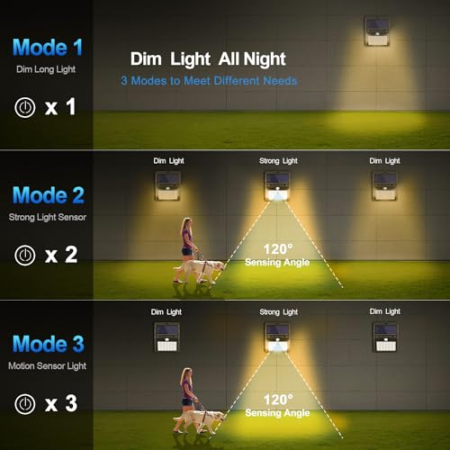 Solar-Lights-Outdoor-6-Pack-Solar-Motion-Sensor-Outdoor-Lights-with-3-Lighting-Modes-IP65-Waterproof-Solar-Fence-Lights-for-House-Warm-White