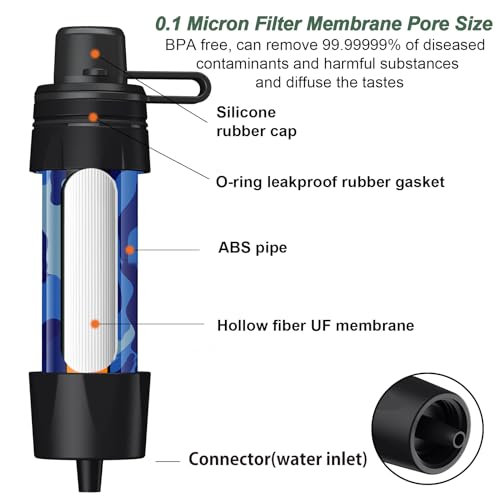Image of Water Filter Straw - Personal Water Purifier, Camping Water Filtration System, Straw Water Purification - Outdoor Emergency and Survival Gear for Hiking, Camping and Travel (2pcs)