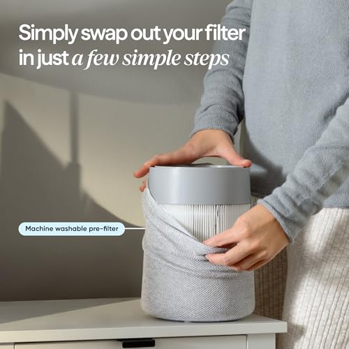 Image of Blueair Mini Max Auto Air Purifier for Bedroom, 510ft2 Small Room Air Cleaner with Auto Mode, HEPASilent Technology Removes Dust, Pollen, Pet Dander, Smoke & Odor, 3 Speeds, Quiet, Washable Pre-Filter