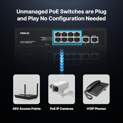 Image of 8 Port Full Gigabit PoE+ Switch with Rack Mount Ears, with 2 Gigabit Uplink Ports Up to 30W Per Port, Total Budget 120W, 48 Volt 802.3af /at Compliant, Compatible with PoE IP Cameras VOIP Phones