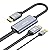 BolAAzuL HDMI 2.1 to DisplayPort Adapter Cable Uni-Directional, from HDMI Source to Display Port Display, Not Displayport to HDMI, Support 8K@30Hz 4K@120Hz 2K@144Hz, USB-Powered, Braided, 2M