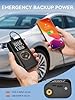 AIRSURE Tire Inflator Portable Air Compressor, Bike Pump with Gauge and USB Charging Output, 150PSI Fast Inflation Portable Tire Inflator for Car Bicycles Motorcycles Scooter Balls #3