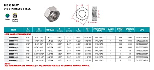 Tuerca para tensor mano izquierda de acero inoxidable 316 UNF 5/16" (S0304-0008) miniatura 2