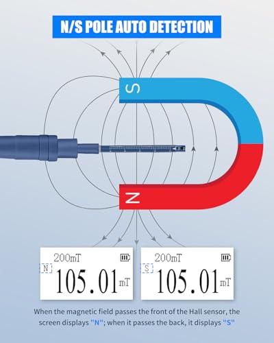 Image of Gauss Meter with High Precision Probe, Digital Magnetic Field Tester (2400mT /24000Gs), N /S Polarity Identification for Magnet, Motor & Speaker Testing, ±5% Accuracy