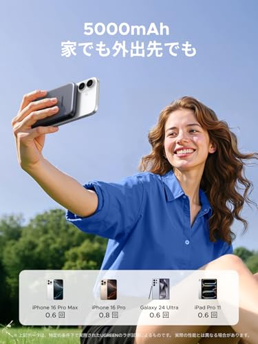 UGREEN UGREEN Magnetic Wireless モバイルバッテリー PB560 の商品画像 2