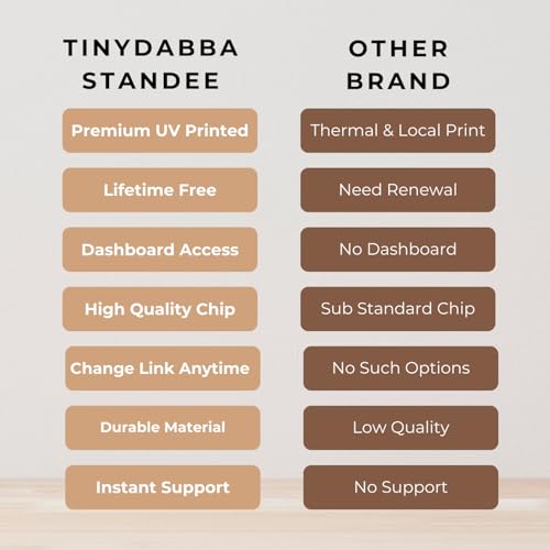 tinydabba Wooden Instagrm NFC Standee with QR Code by tinydabba - 8