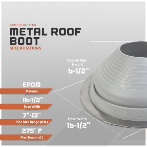 Image of Fasteners Plus #9 Round EPDM Metal Roof Pipe Flashing Boot (Fits 9 inch - 19 inch Pipe OD), Gray