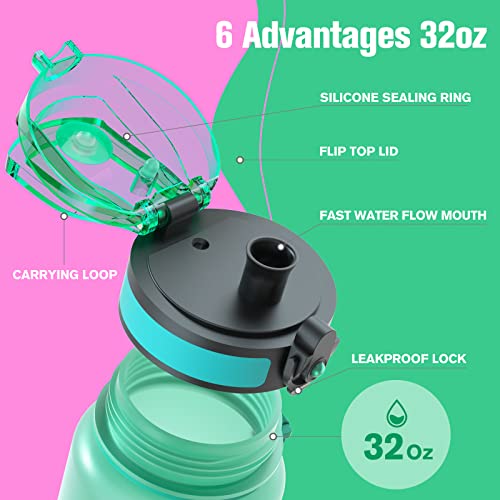 Sahara Sailor Water Bottles, 32Oz Motivational Sports Water Bottle With Time Marker - Times To Drink - Tritan, Bpa Free, Wide Mouth Leakproof, Fast Flow Technology With Clean Brush (1 Pack) #TOP3