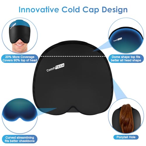 Image of ComfiTECH Head Ice Pack Wrap Cold Cap Cooling Gel Hat, Medium, Dark Black