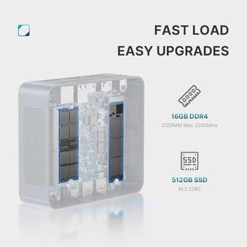 Image of BOSGAME N95 Mini PC Windows 11 Pro,Intel 12th Alder Lake N95 16GB DDR4 RAM 500GB SSD Mini Computers,Small Computer Support 4K Dual Display /USB3.2 /WiFi5 /2.5GbE